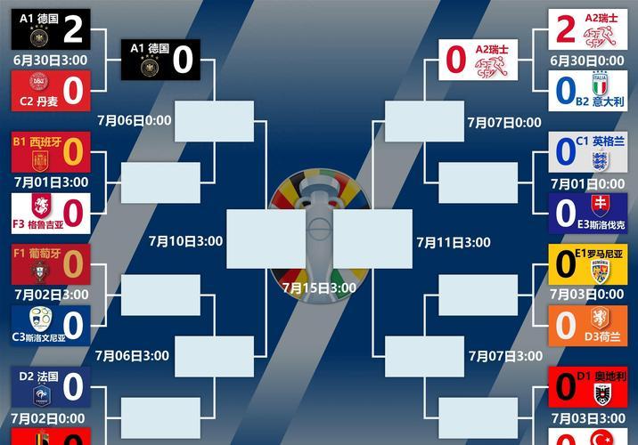 汉诺威主场击败对手,提升积分排名的简单介绍 汉诺威主场击败对手,提升积分排名的简单介绍