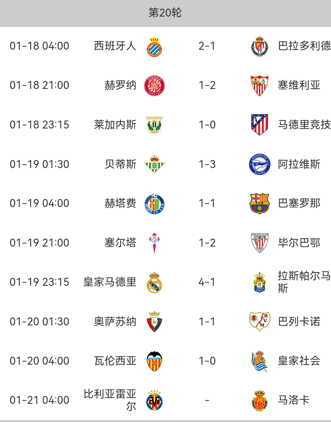 包含罗马主场大胜亚特兰大登顶意甲积分榜的词条