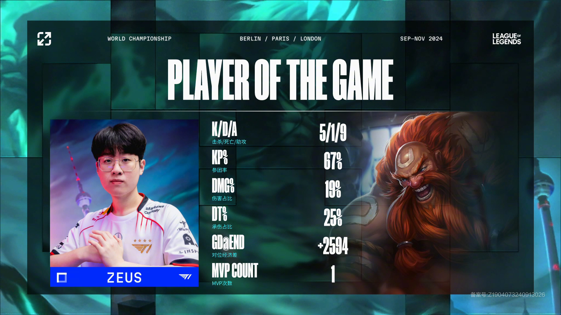 关于瑞士战胜希腊，实力彰显领先地位的信息