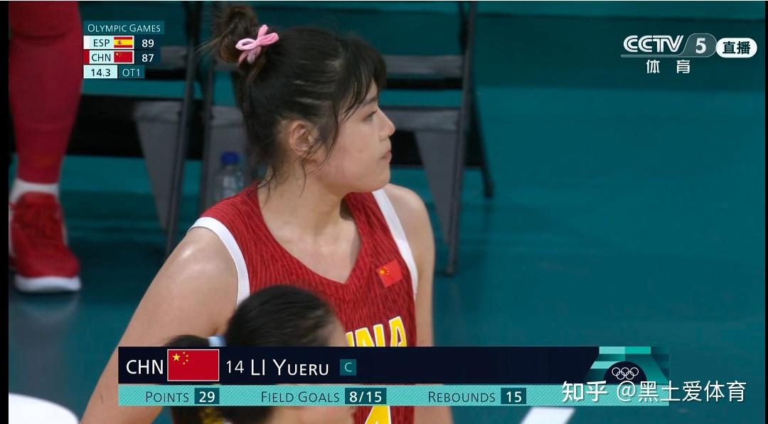 西班牙公开赛女子篮球赛落幕，中国获胜