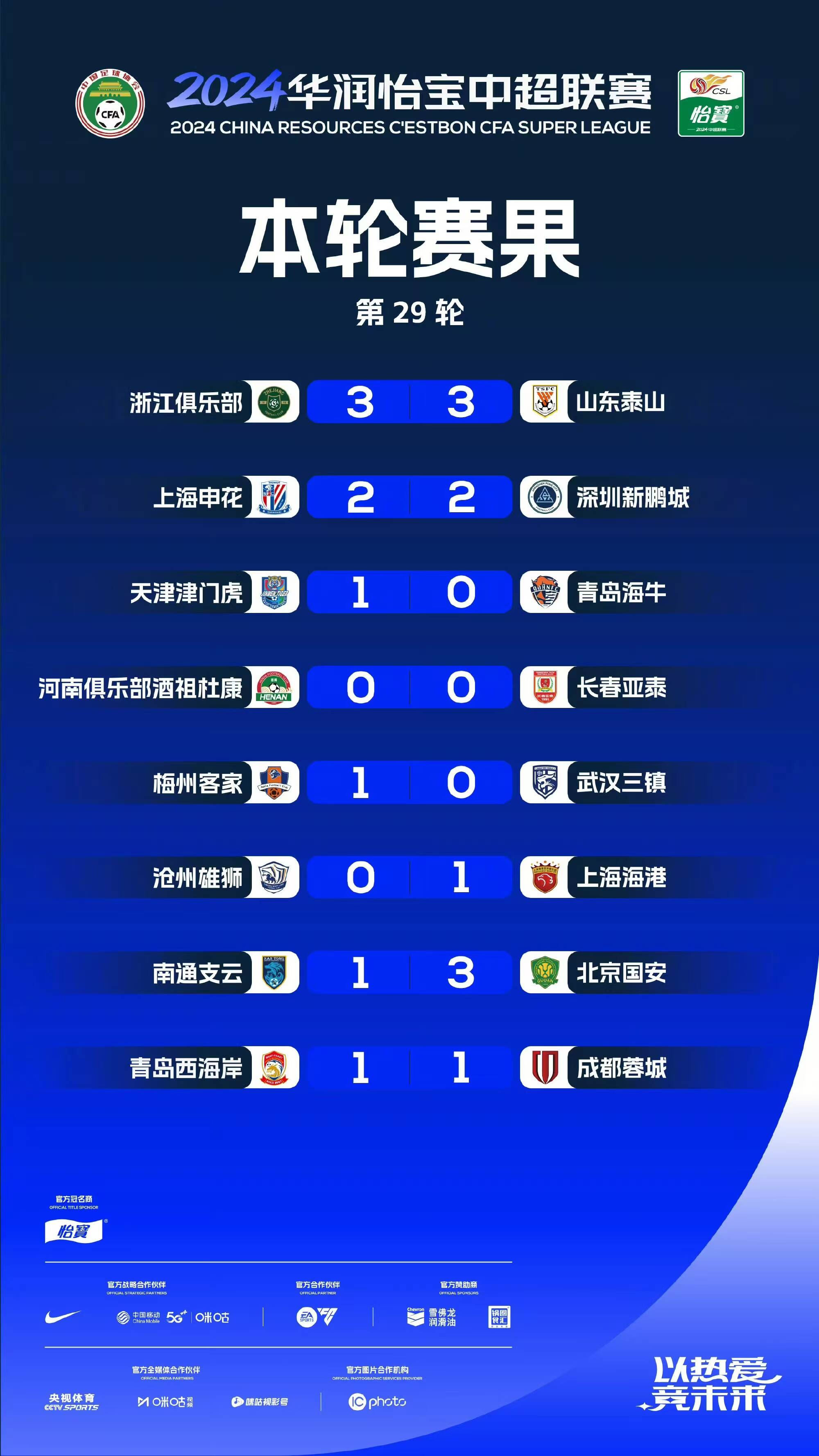 上港客场惊险获胜积分榜上升领跑集团的简单介绍