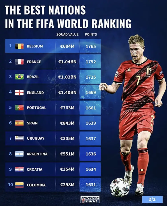 开云体育网页版登录入口-比利时队稳坐榜首，稳健发展的简单介绍