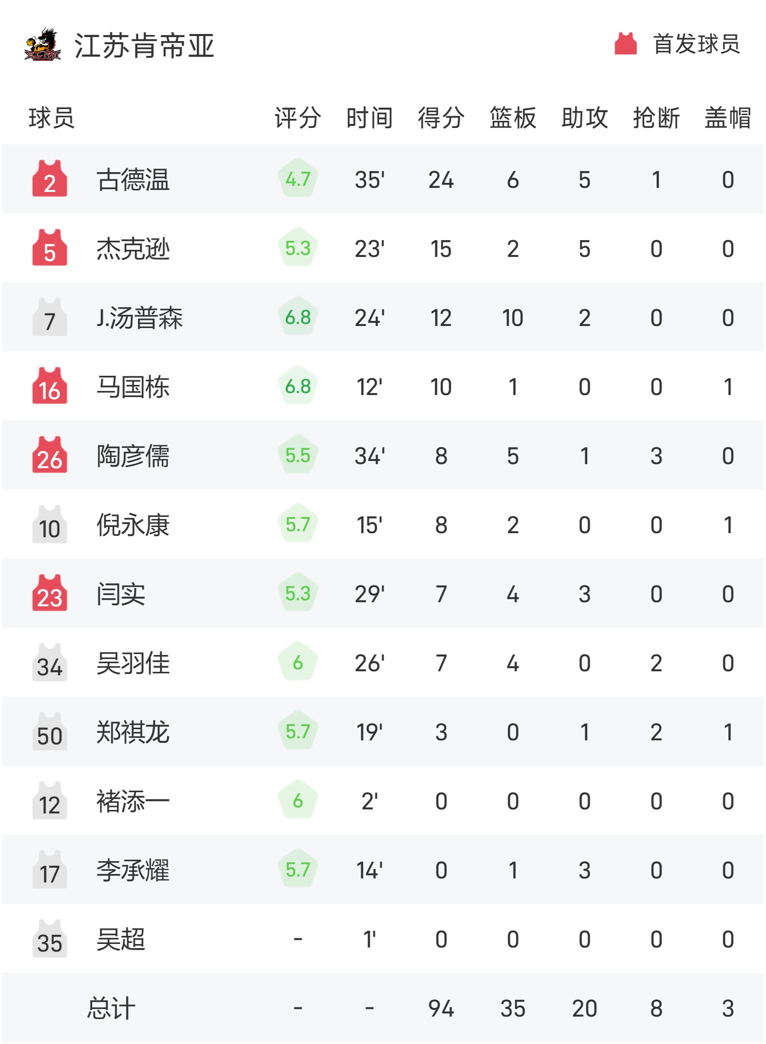 开云体育官网入口-江苏球员集体造假，遭遇严厉处罚