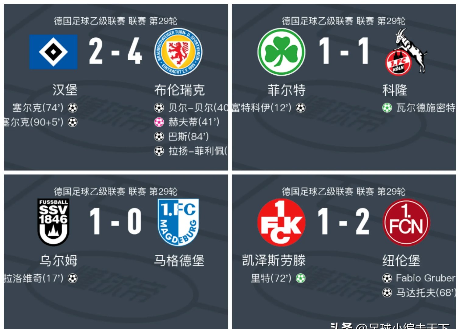 沃尔夫斯堡再次获胜,战胜了汉堡队的简单介绍 沃尔夫斯堡再次获胜,战胜了汉堡队的简单介绍