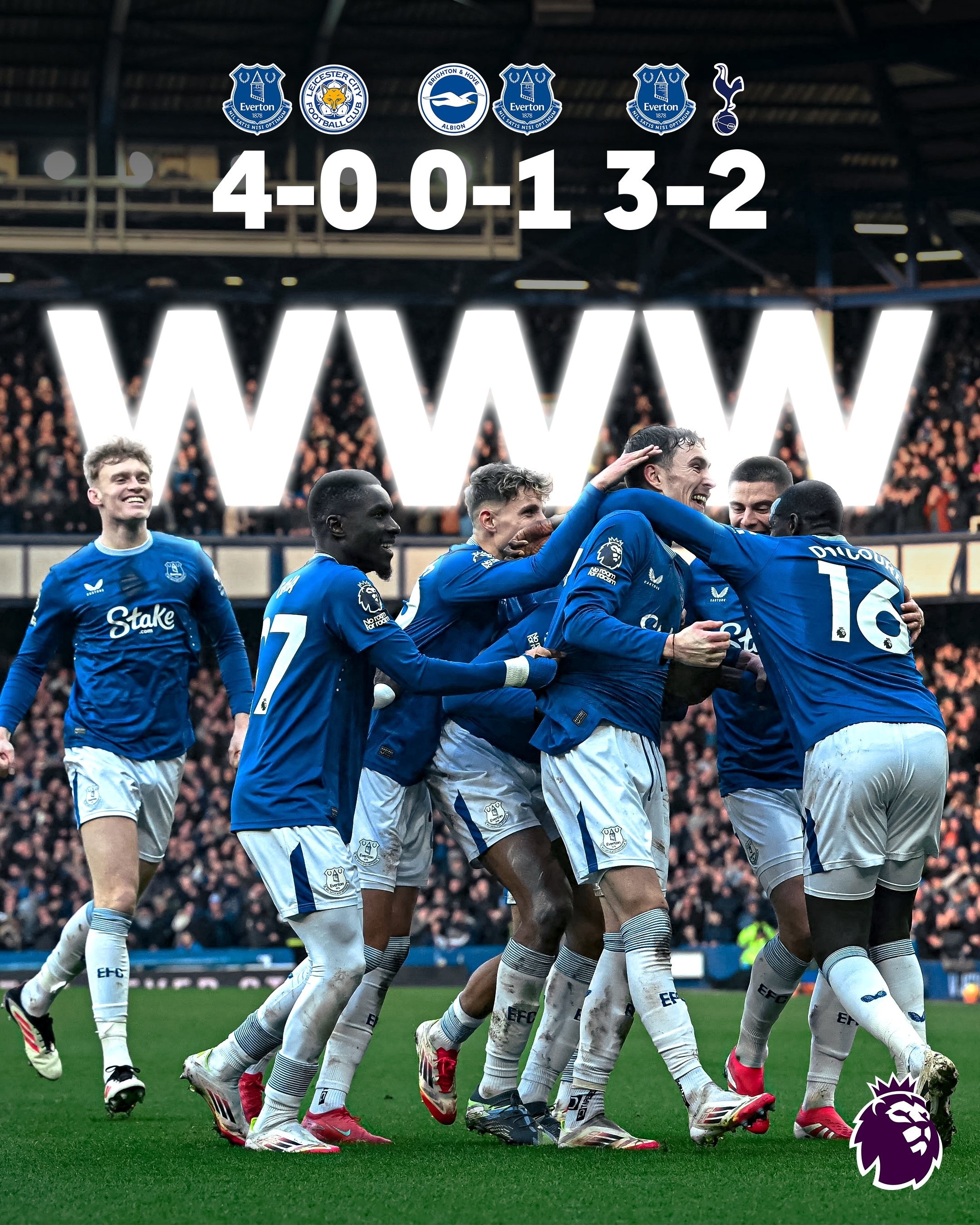 开云体育官网-埃弗顿主场惨败阿斯顿维拉，遭遇两连败的简单介绍