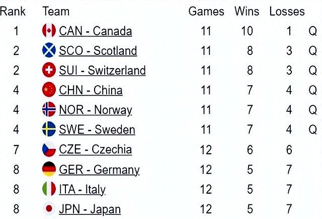 开云体育中国官网-东京FC惊险晋级，下轮对手成谜的简单介绍