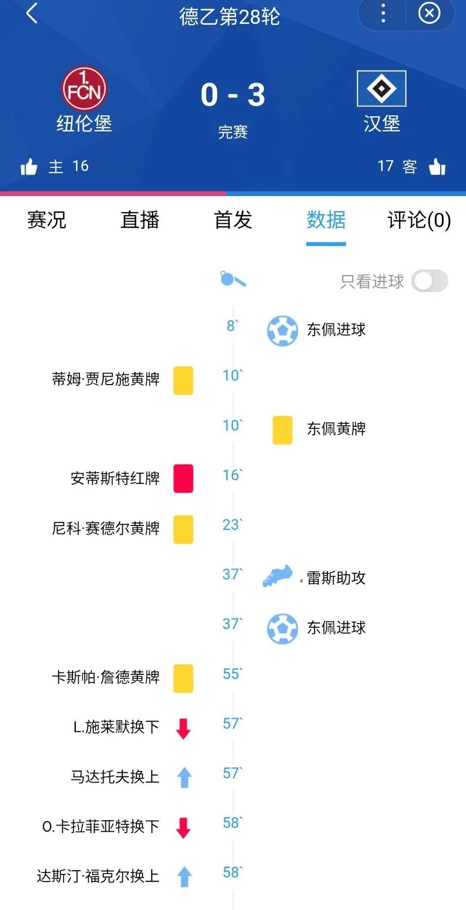 开云体育app-关于汉堡队不敌对手，失去连胜机会的信息