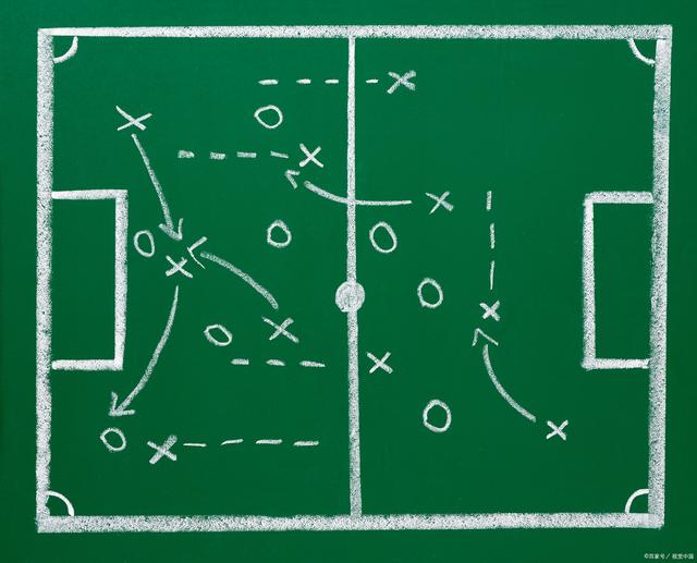 包含球队战术设计巧妙，实战效果显著的词条